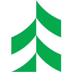 Associated Banc-Corp Share Price
